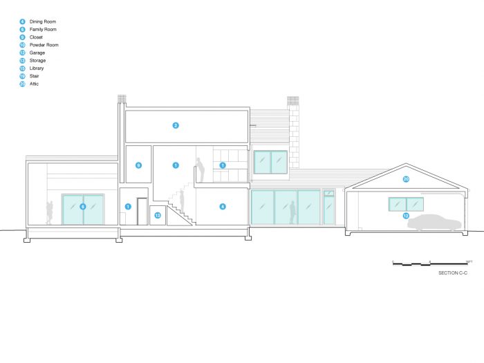 Section | Mark English Architects